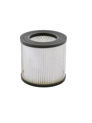 Scheppach filtr k ACM 18 Poslední Šance